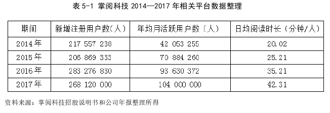 会计论文参考