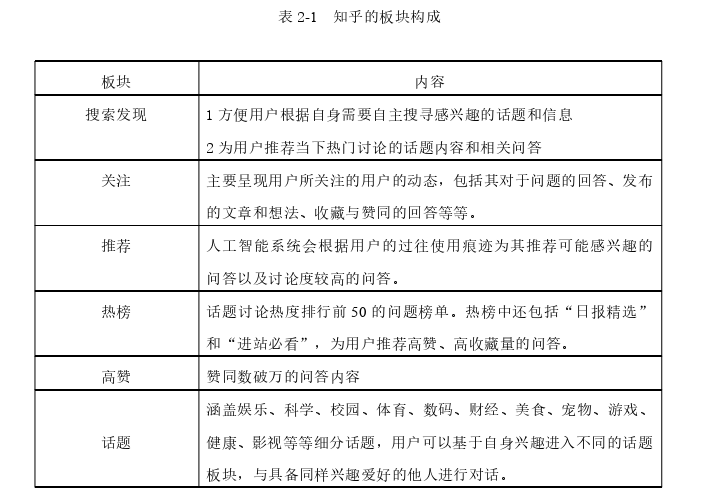 新闻媒体论文参考