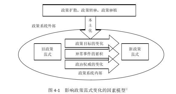 新闻媒体论文参考