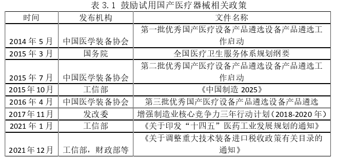 市场营销论文参考