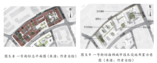 建筑学论文参考