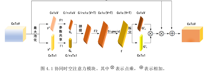 计算机论文参考