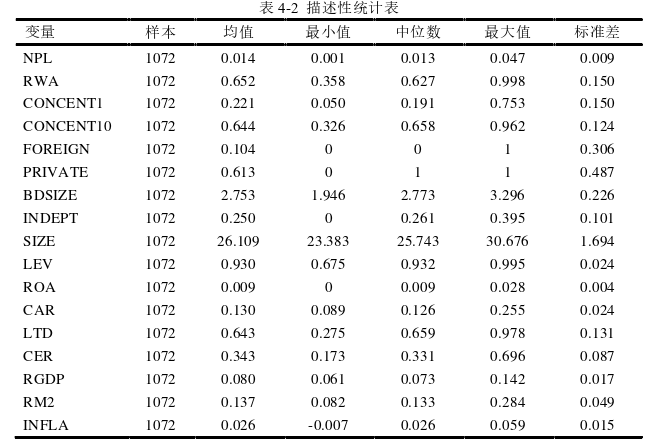 会计论文参考