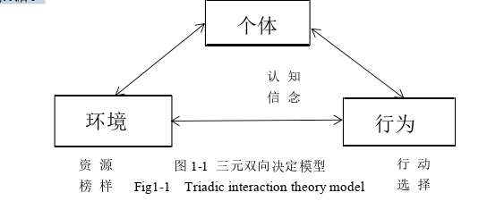 恶性肿瘤儿童父母社会支持对创伤后应激障碍的影响：反刍思维的中介作用