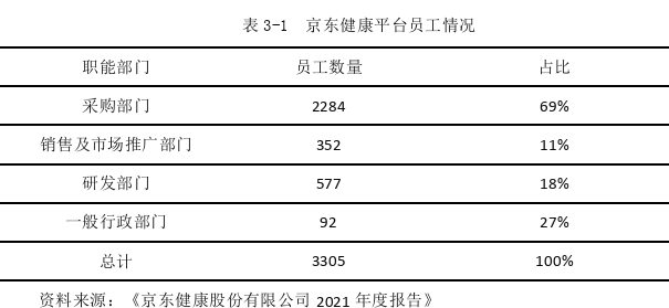 市场营销论文参考