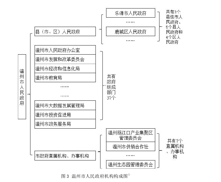 人力资源管理论文参考