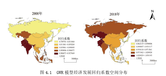 国际贸易论文参考