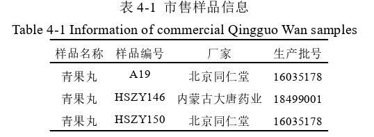 药学论文参考