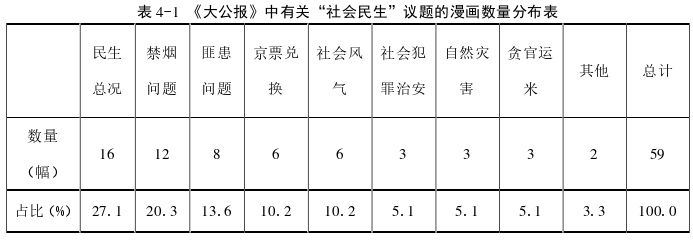 新闻媒体论文参考