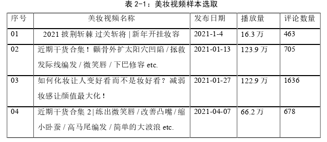 新闻媒体论文参考