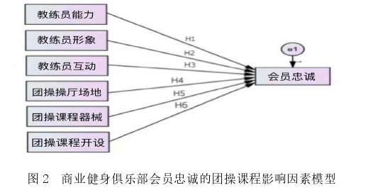 体育论文参考