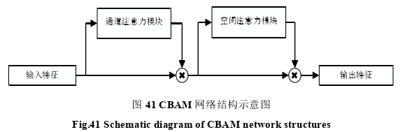 计算机论文参考