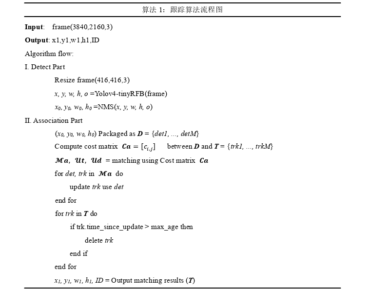 基于深度学习的水下鱼体跟踪探讨