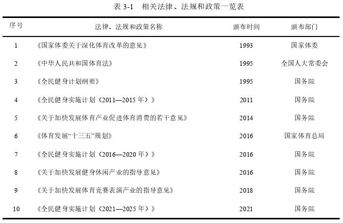 LPT马术俱乐部营销策略探讨