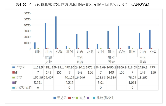 人力资源管理论文参考