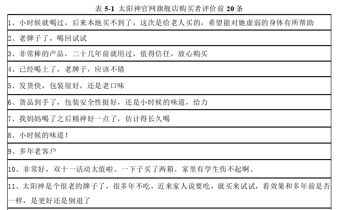 企业管理论文参考