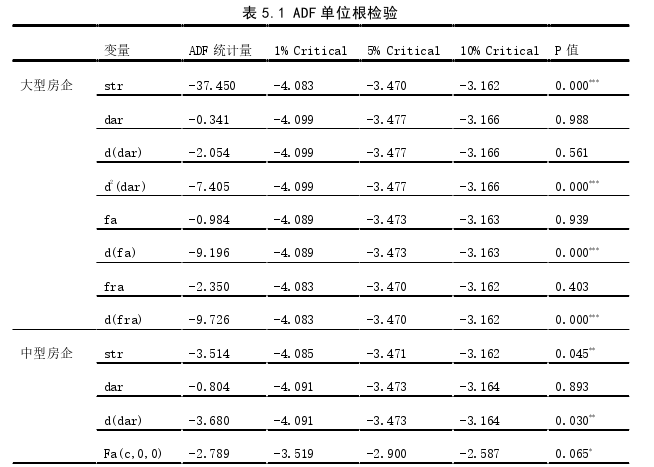 企业管理论文参考