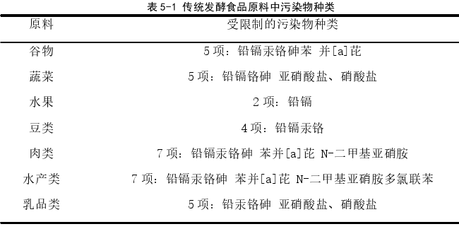 安全管理论文参考