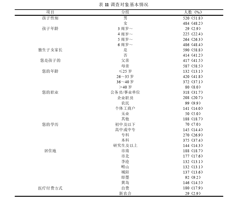 护理论文参考