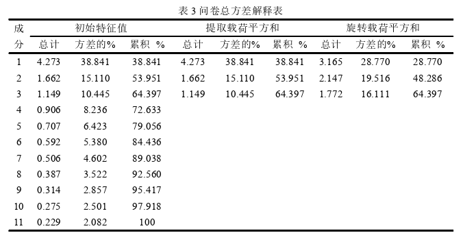 基于照顾者需求及德尔菲法构建脑瘫延续性护理方案探讨