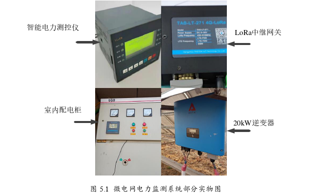 基于LoRa通信的微电网电力监测系统探讨