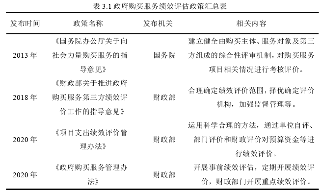 政府购买服务绩效审计实施框架构建与推广思考