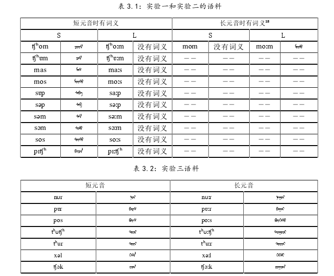 蒙古语元音时长探讨