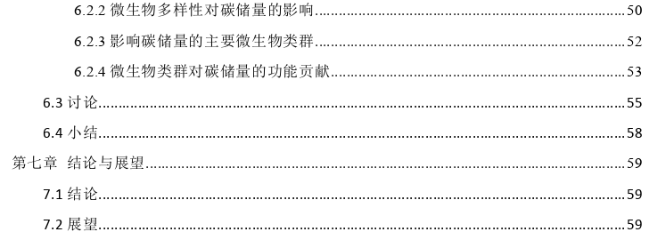 土壤微生物群落组成和功能对施肥管理的响应及与碳储量的关系