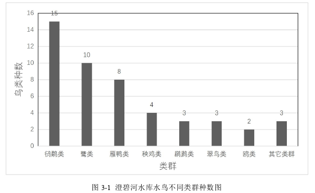 农学论文参考