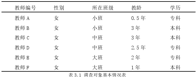 学前教育论文参考