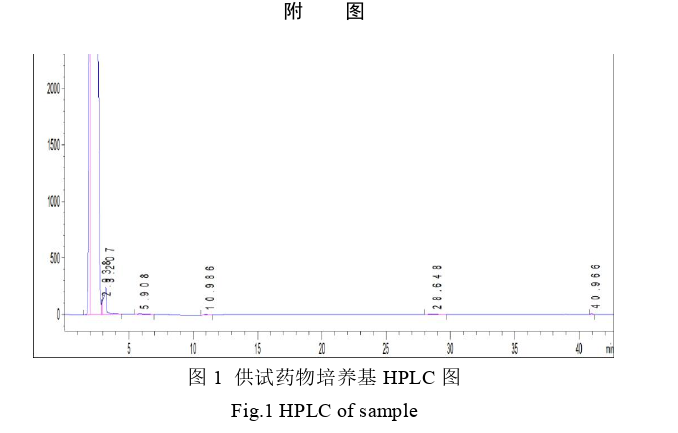 药学论文参考