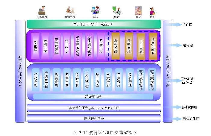 财务管理论文参考