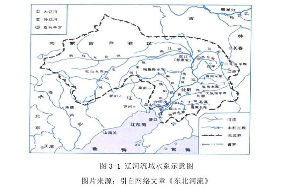 辽河流域吉林省段水环境治理中的跨部门协作思考