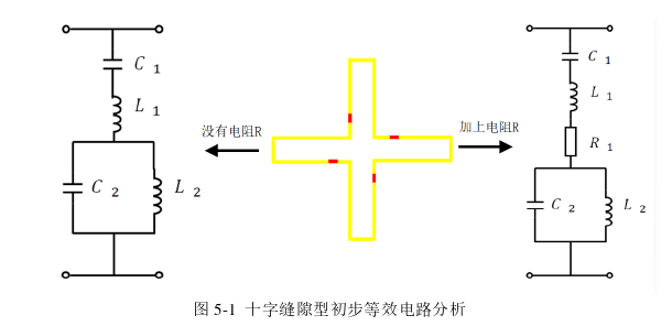 工程论文参考