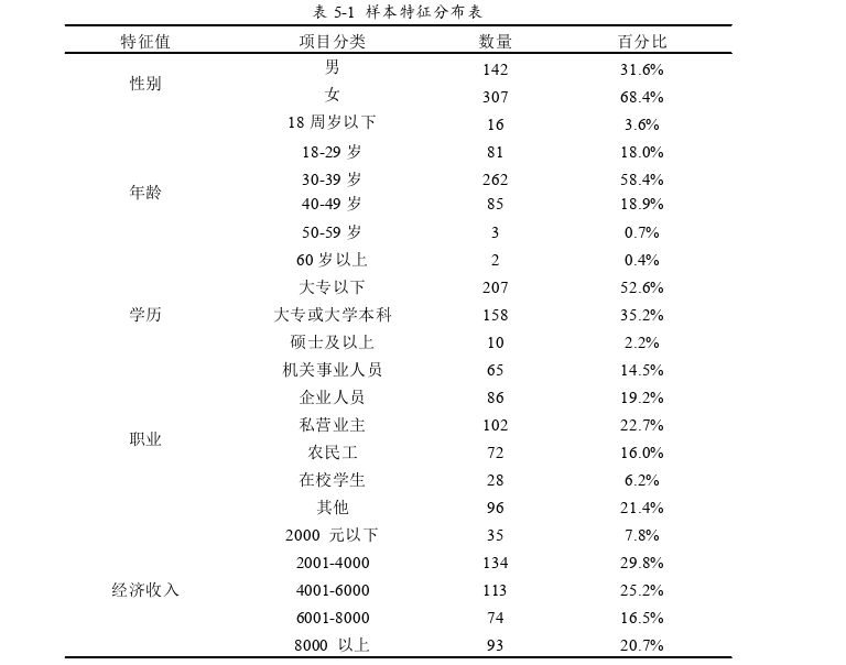 北苑贡茶品牌建设影响因素思考