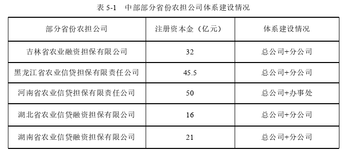 管理论文参考