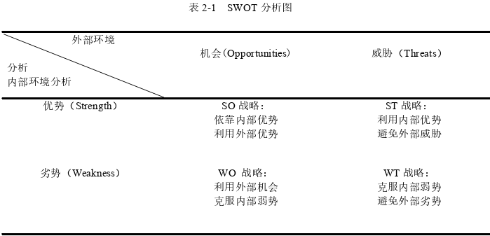 管理论文参考