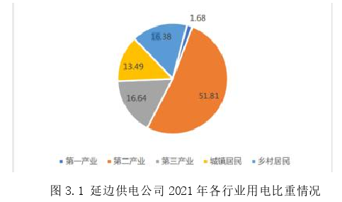 管理论文参考