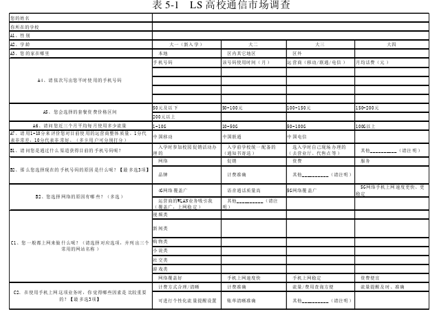 市场营销论文参考