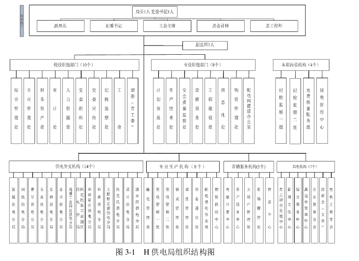 人力资源管理论文参考