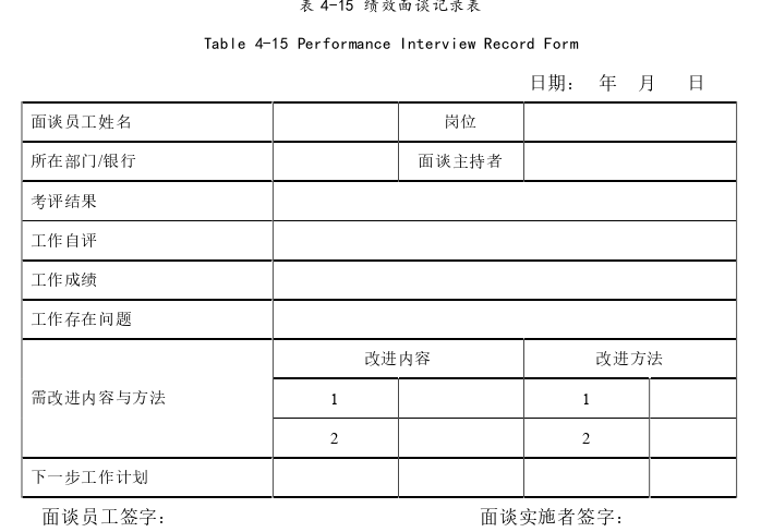 人力资源管理论文参考