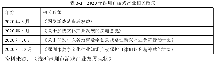 富渔网络手游公司发展战略探讨