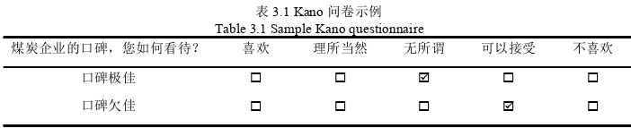 企业管理论文参考