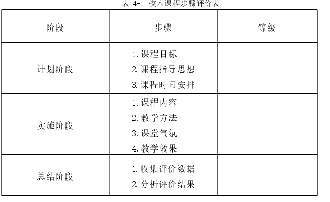 教育教学论文参考