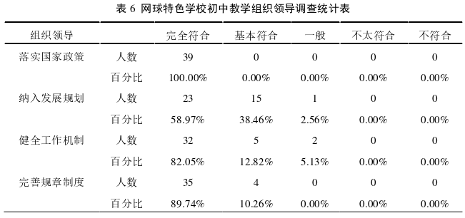 教育教学论文参考