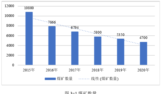 经济论文参考