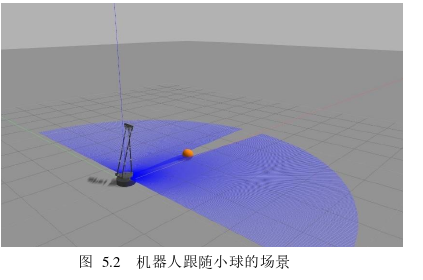 面向行为树并行执行的任务同步与资源调度探讨