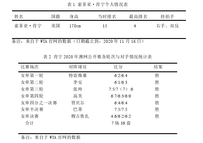 2020年澳大利亚网球公开赛女单冠军索菲亚·肯宁技战术的分析