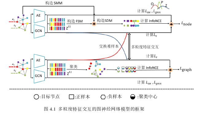 计算机论文参考