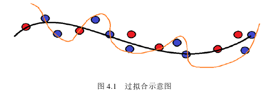 计算机论文参考